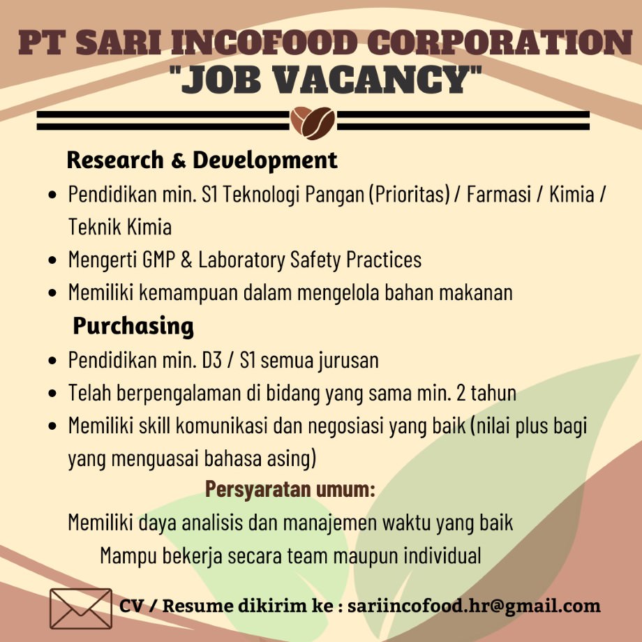 Indocafe